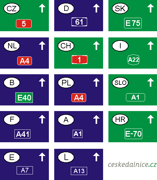 Design dálničních cedulí některých evropských států